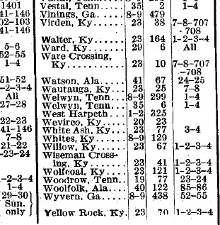 1939 L&N Timetable